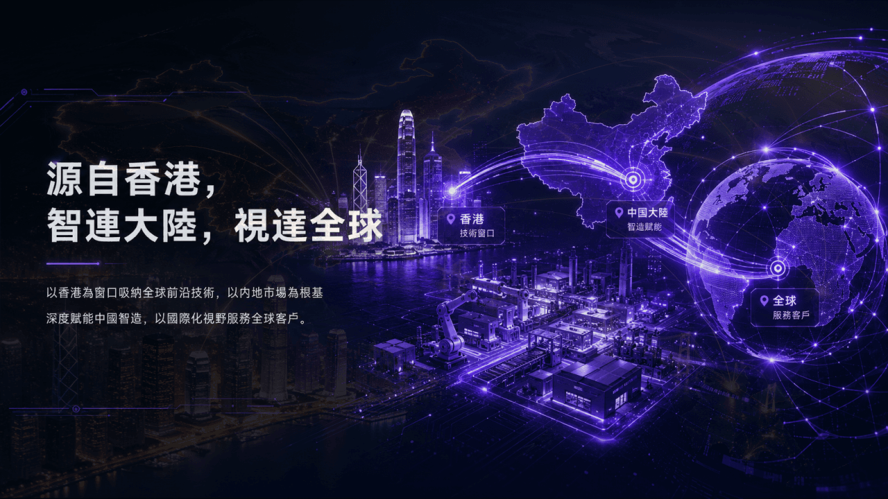 AIeveR Robotics global network company introduction
