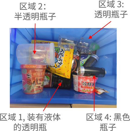 透明與黑色物體分區識別