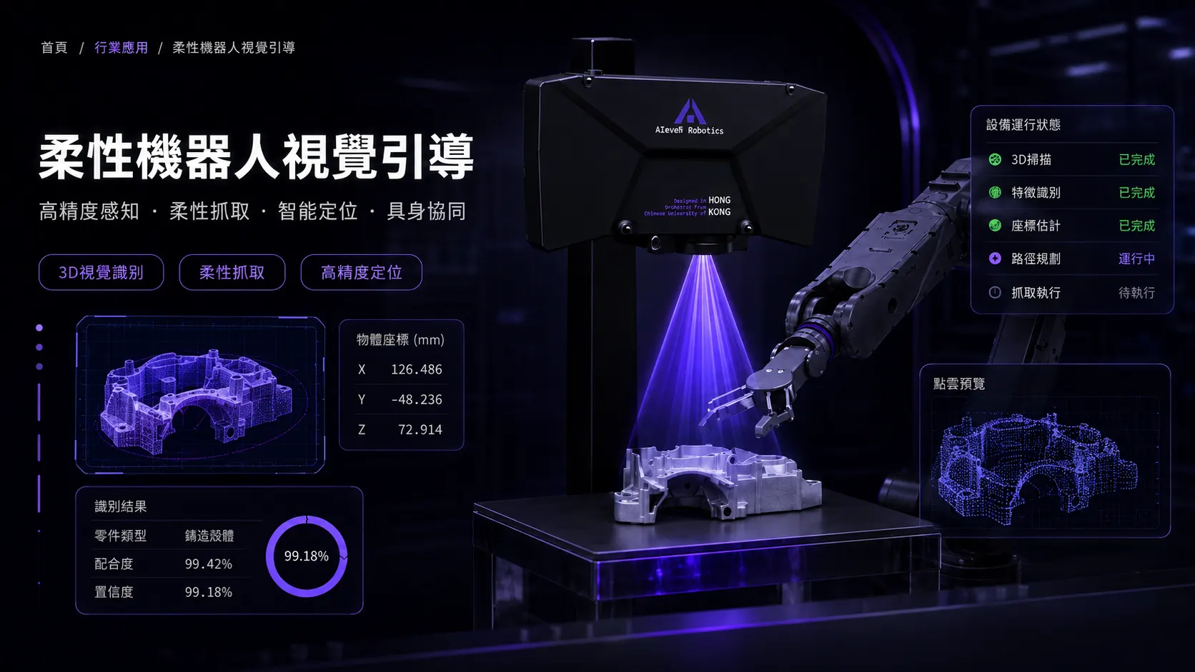 柔性機器人視覺引導