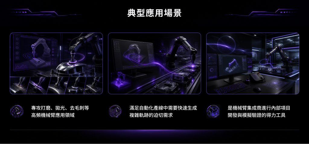 AIR Planner 典型應用場景